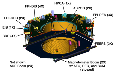 Payload-deck-400.jpg